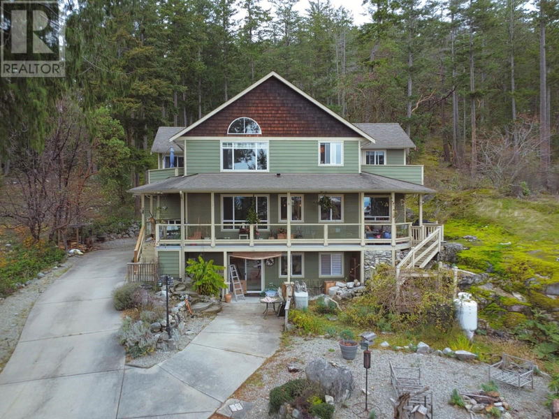 Secondary Property View
