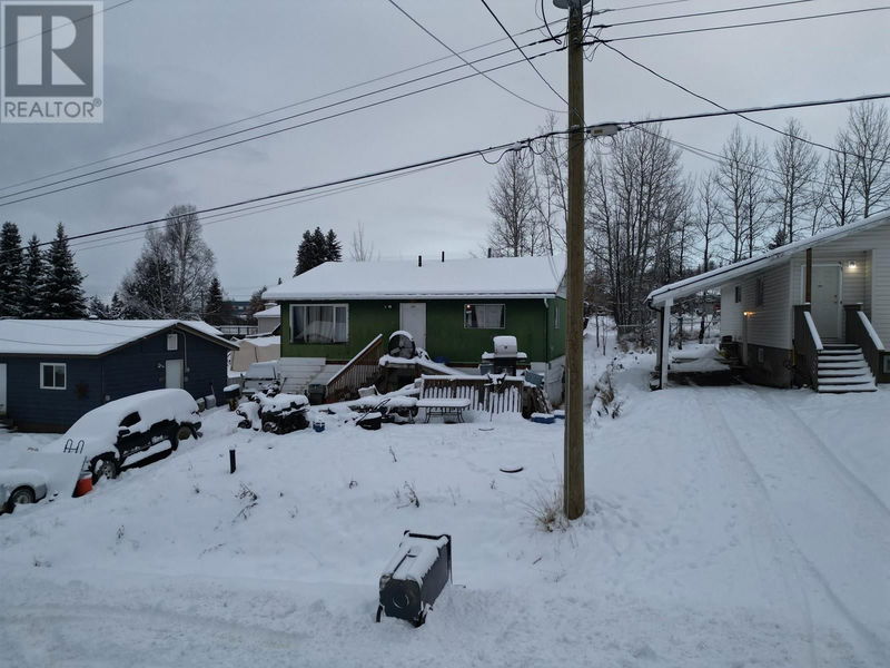 Secondary Property View