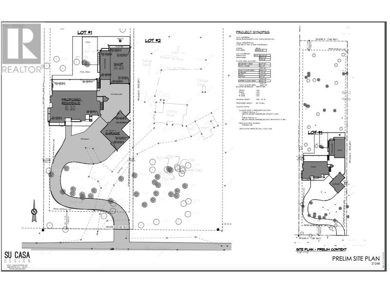 Tertiary Property View