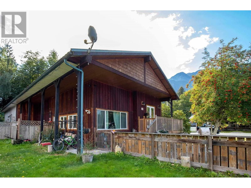 Secondary Property View