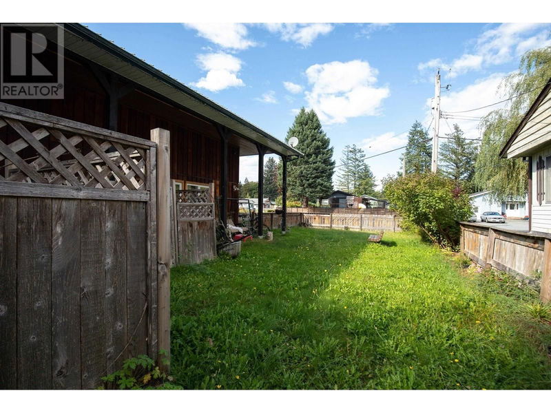 Tertiary Property View