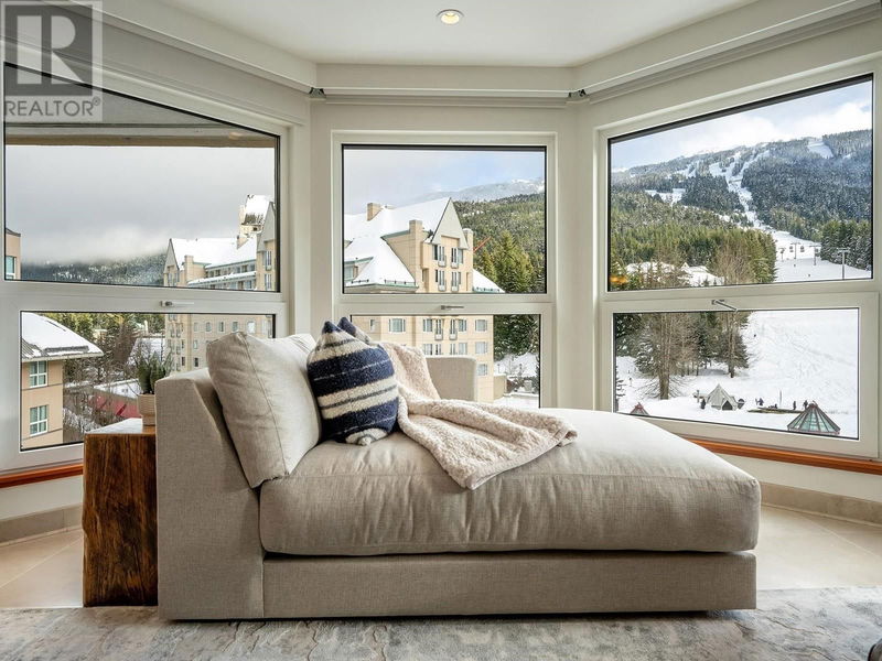 Tertiary Property View