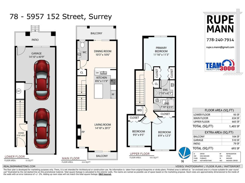 Secondary Property View