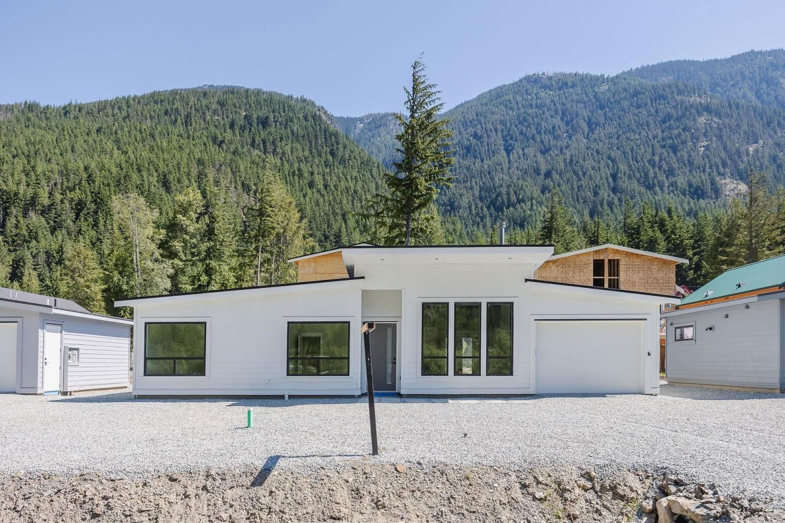 Primary Property View