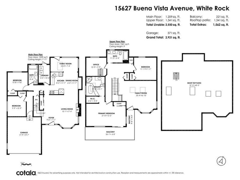 Tertiary Property View