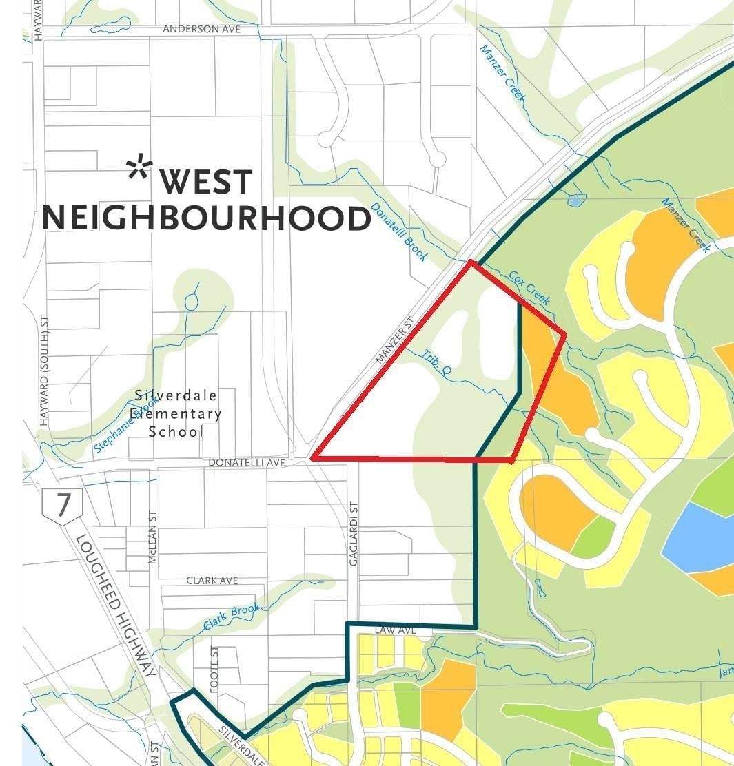 Primary Property View