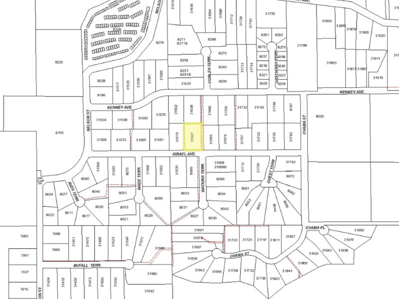 Secondary Property View