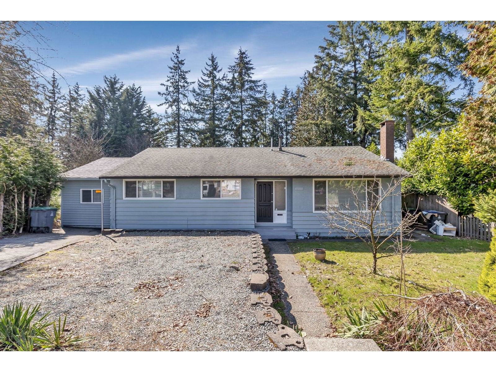 Primary Property View