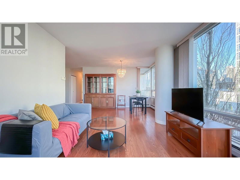 Tertiary Property View