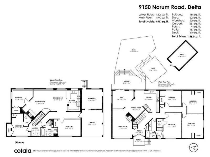 Tertiary Property View