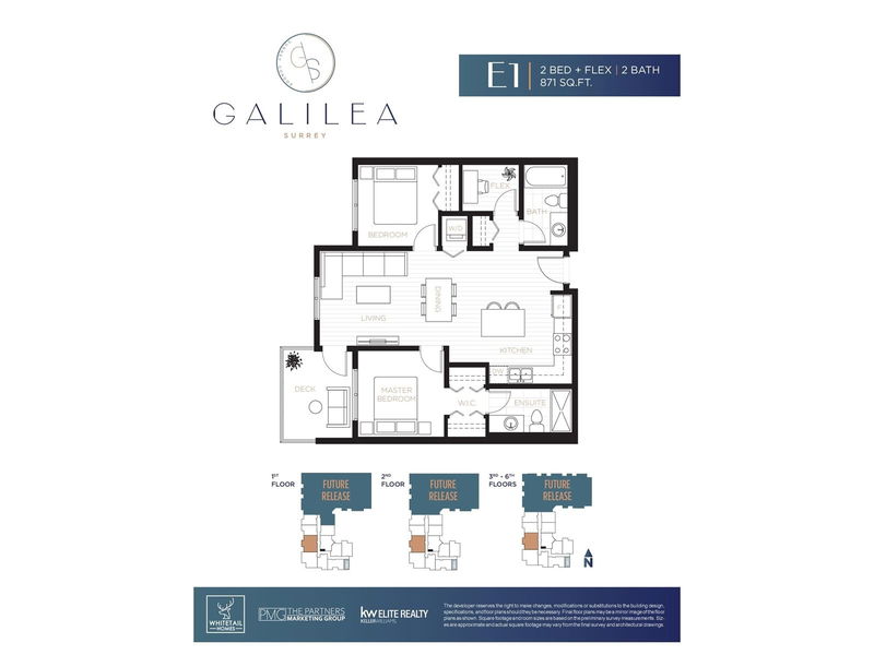 Secondary Property View