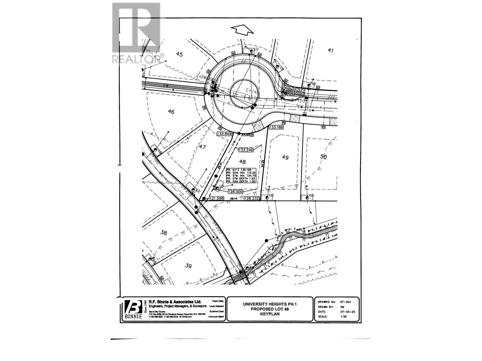 Primary Property View