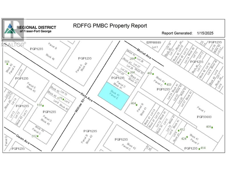 Secondary Property View