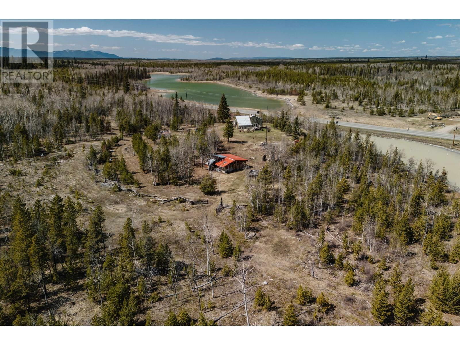 Primary Property View
