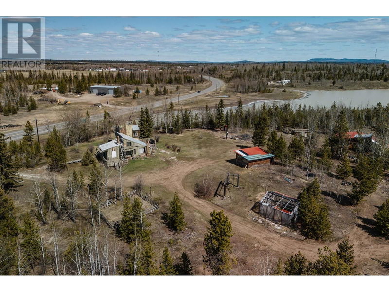 Secondary Property View