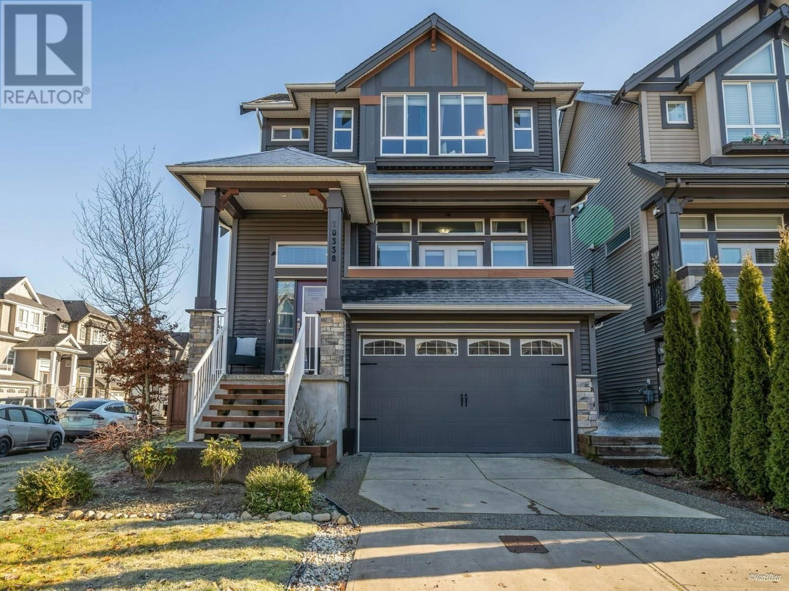 Primary Property View