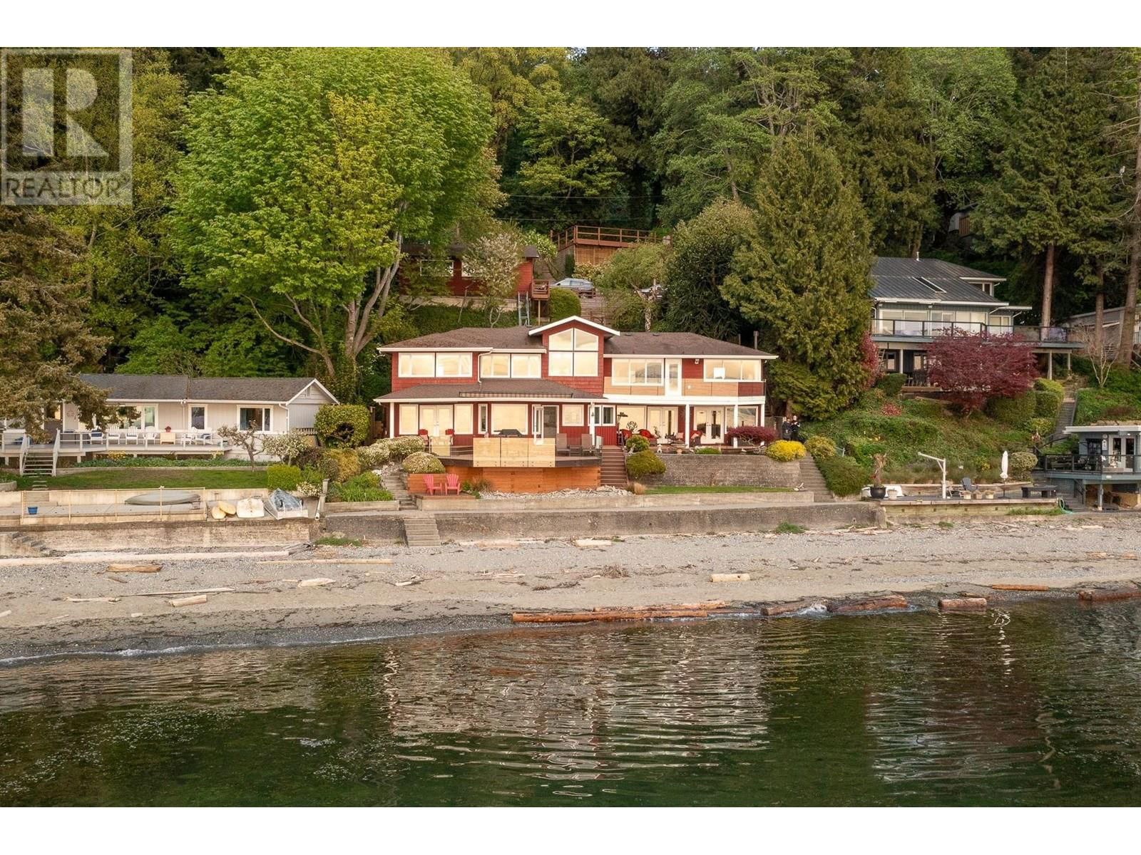 Primary Property View