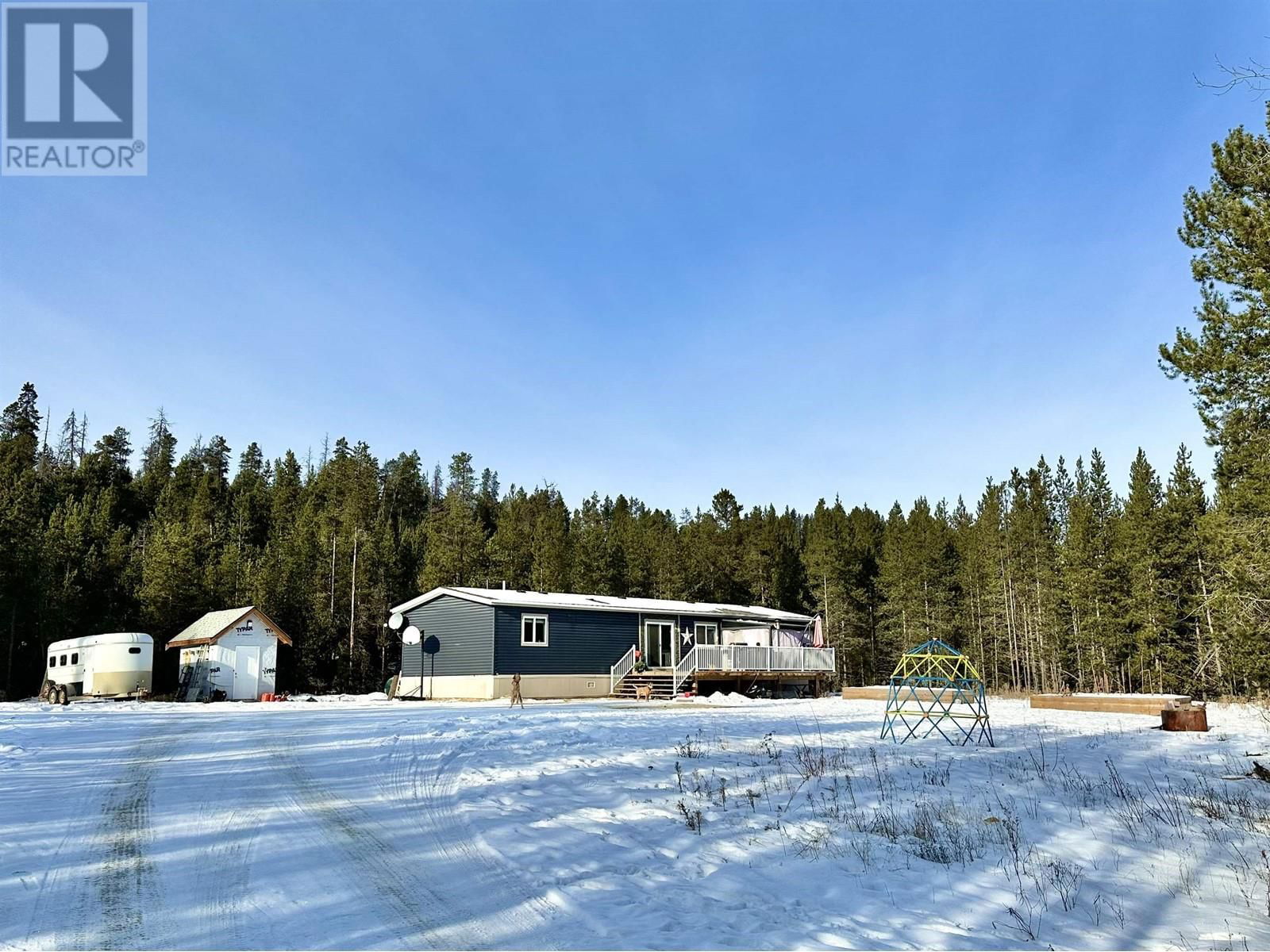Primary Property View
