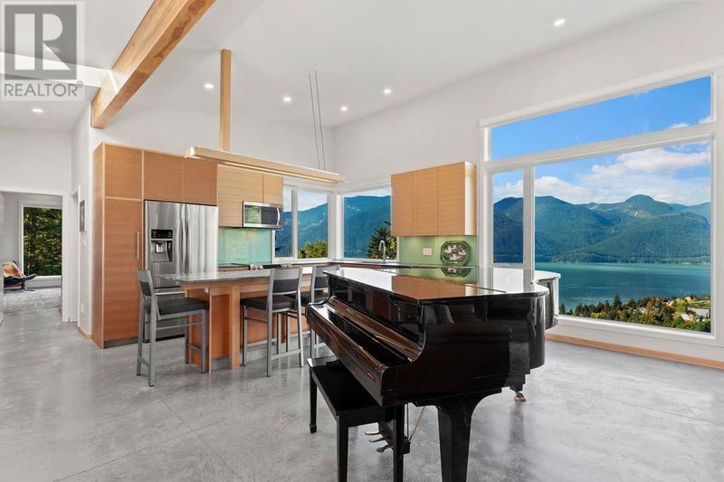Tertiary Property View