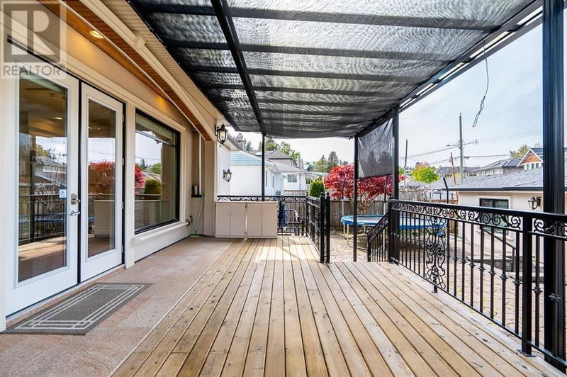 Tertiary Property View