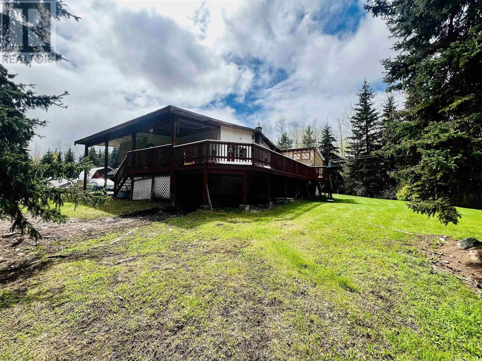Primary Property View