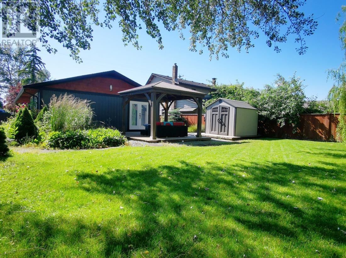 Primary Property View