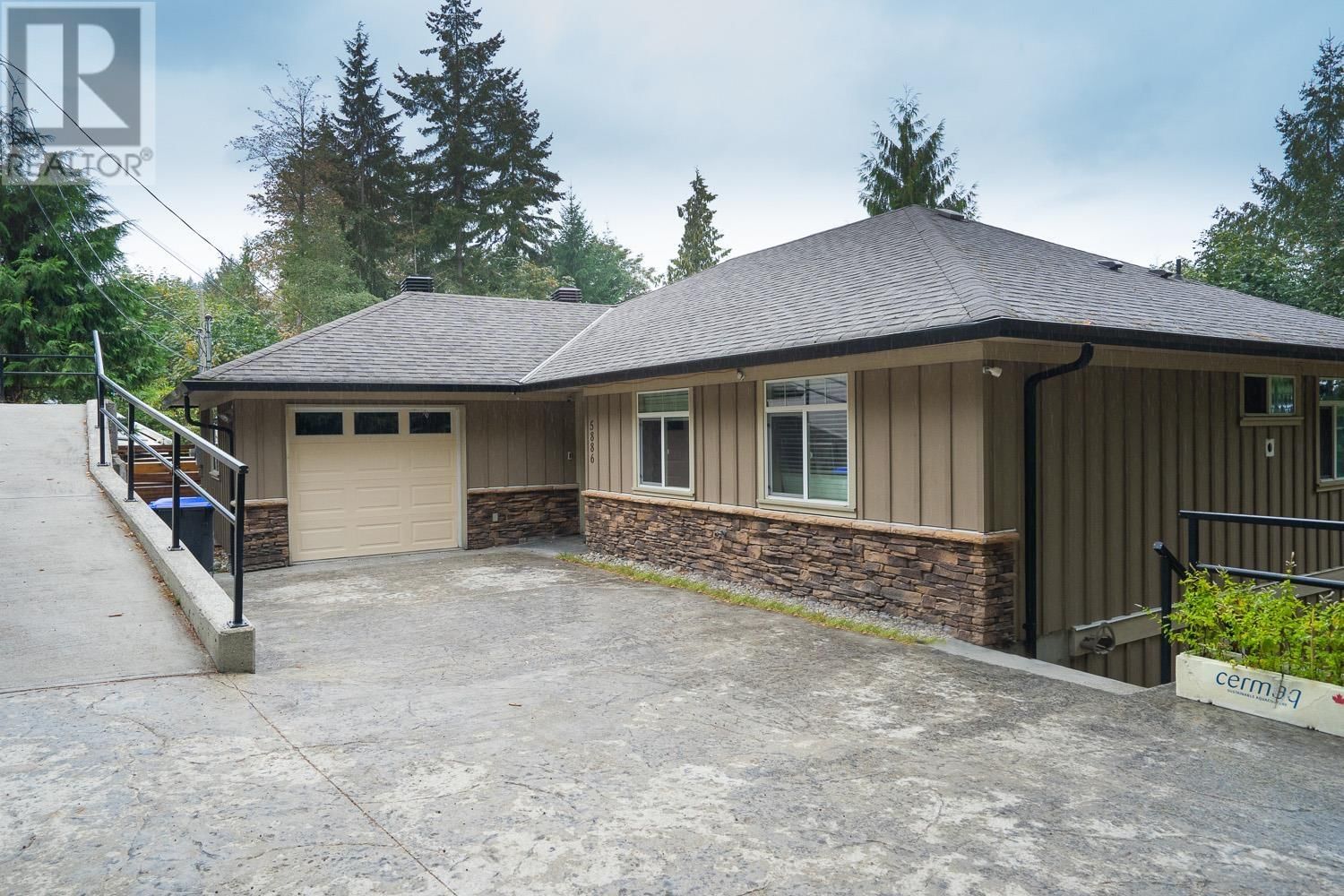 Primary Property View