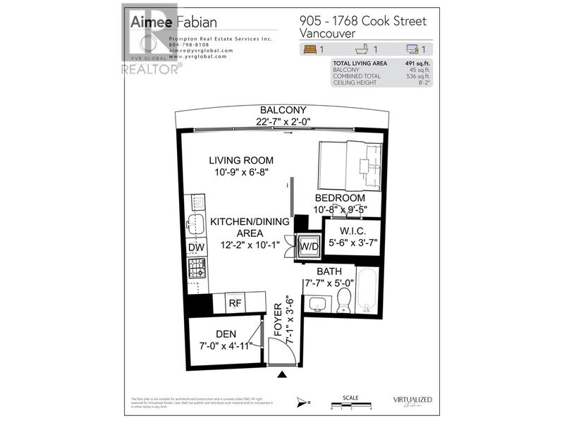 Secondary Property View