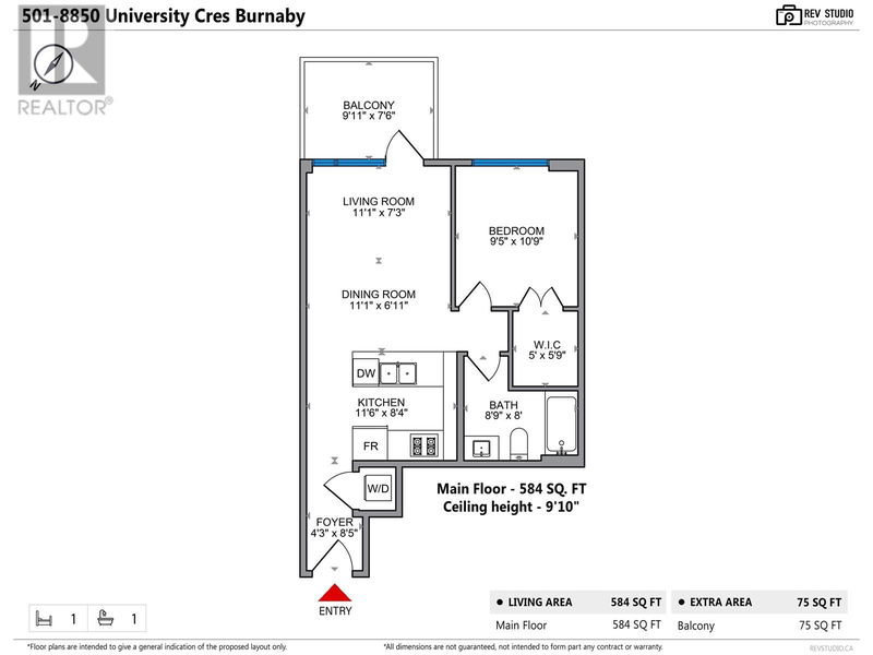 Tertiary Property View