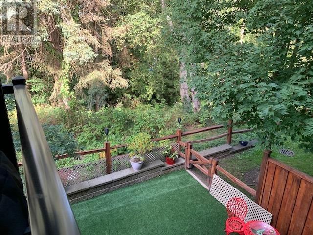 Tertiary Property View