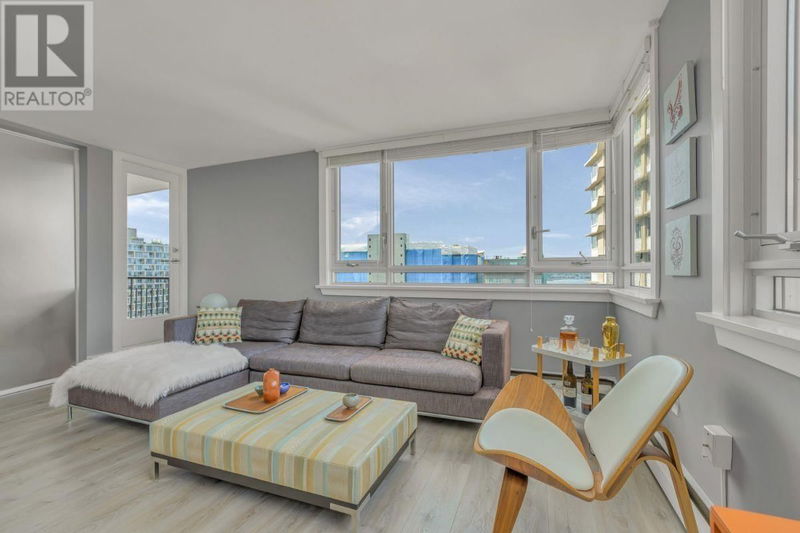Tertiary Property View