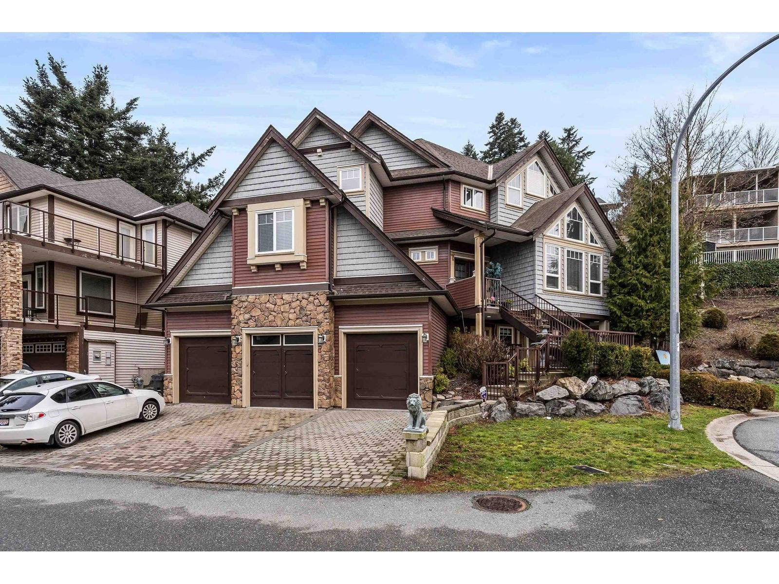Primary Property View