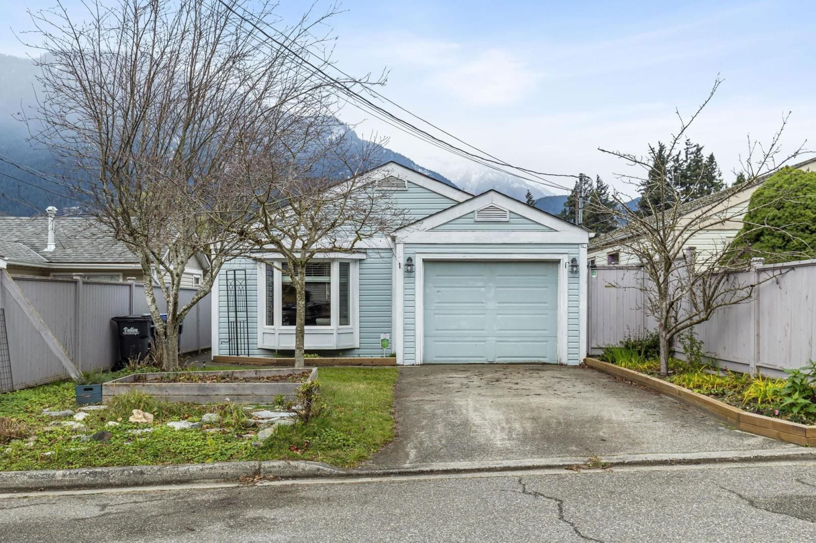 Primary Property View