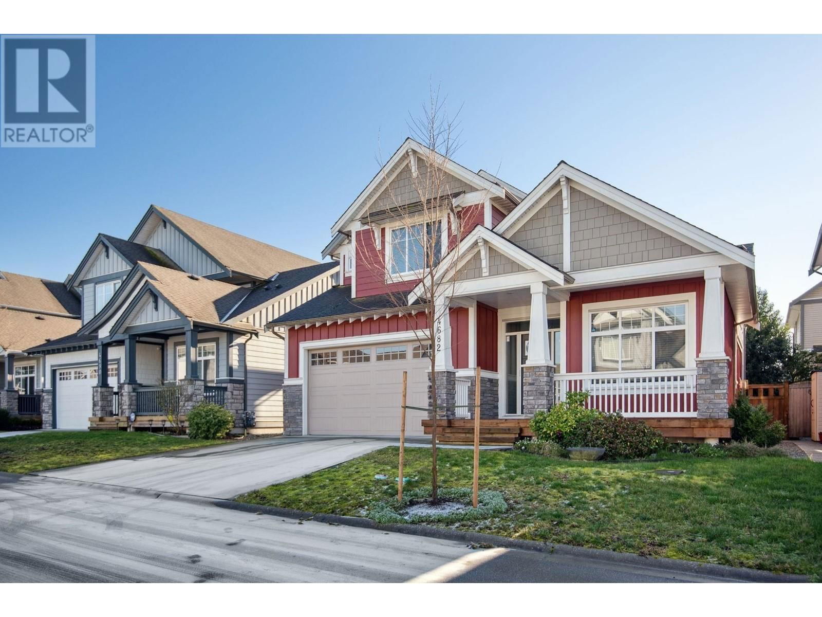 Primary Property View