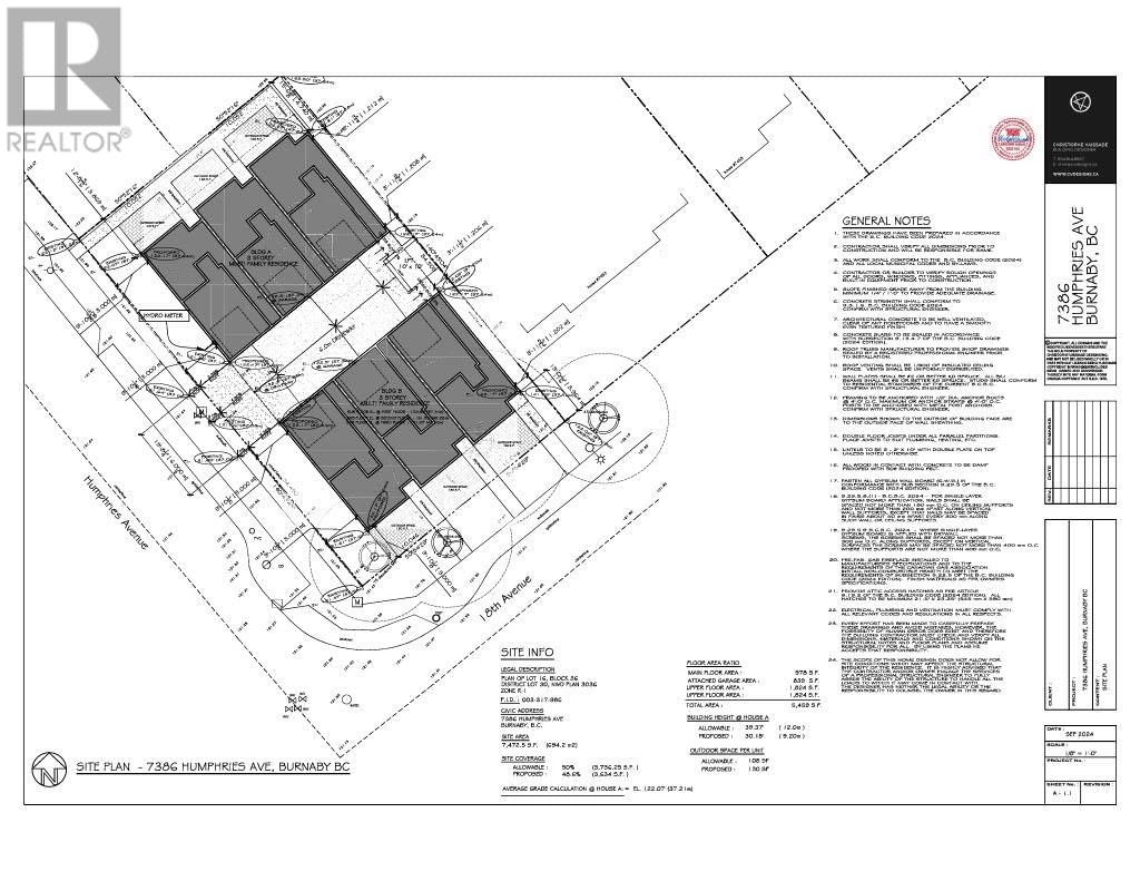 Primary Property View
