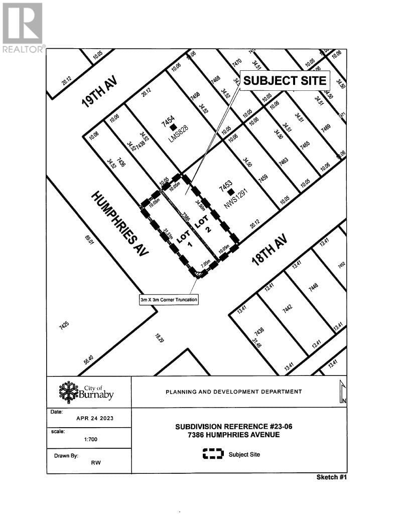 Secondary Property View