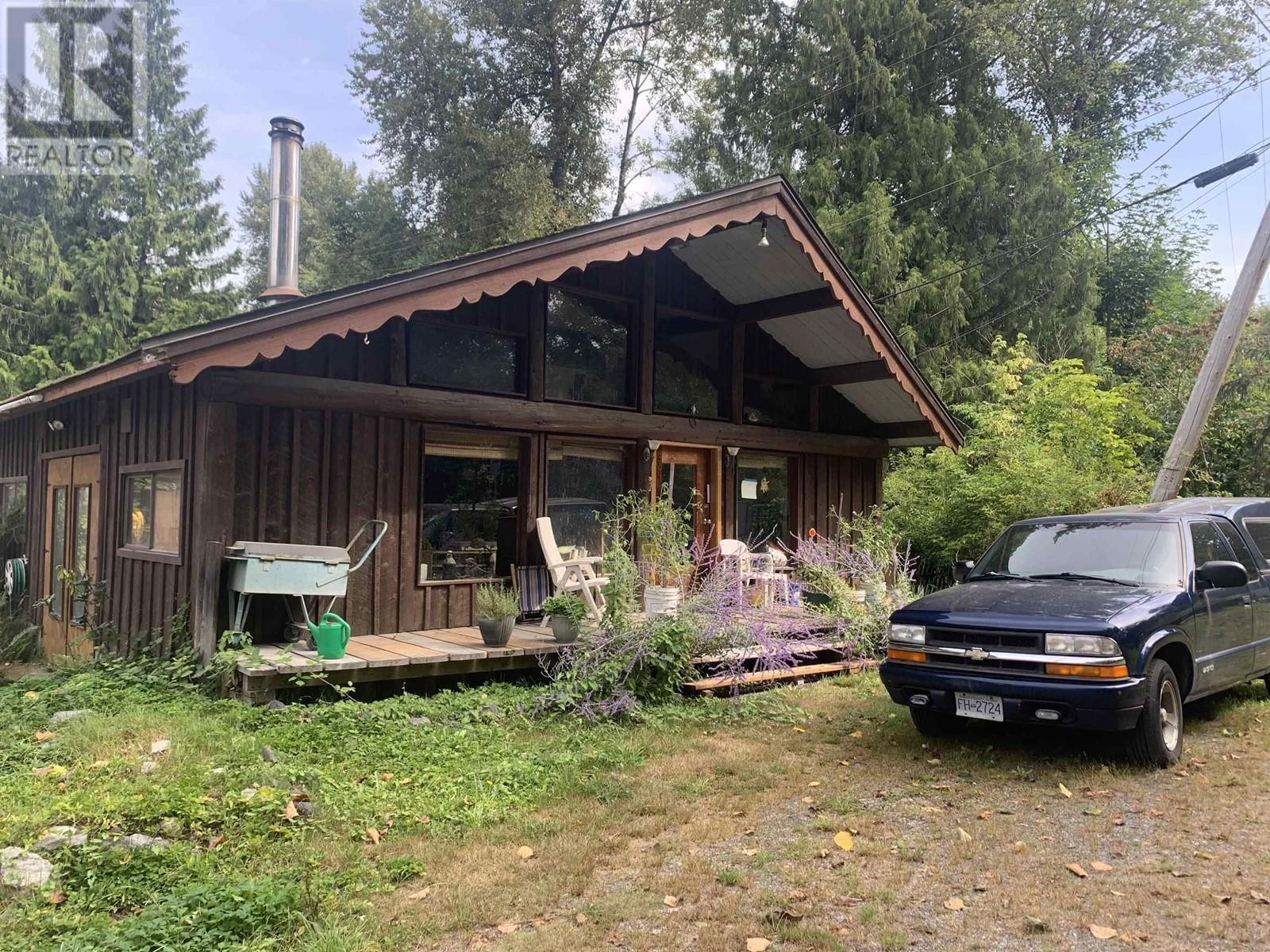 Primary Property View