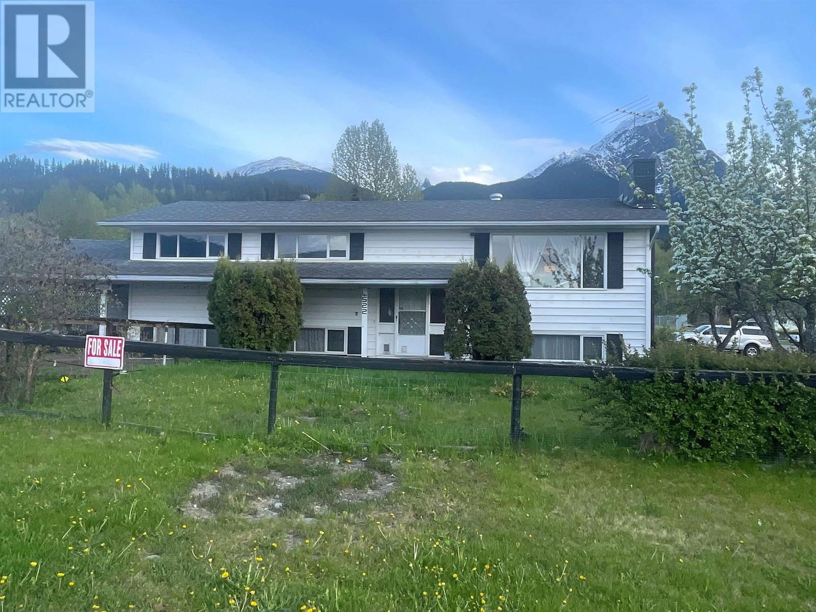 Primary Property View
