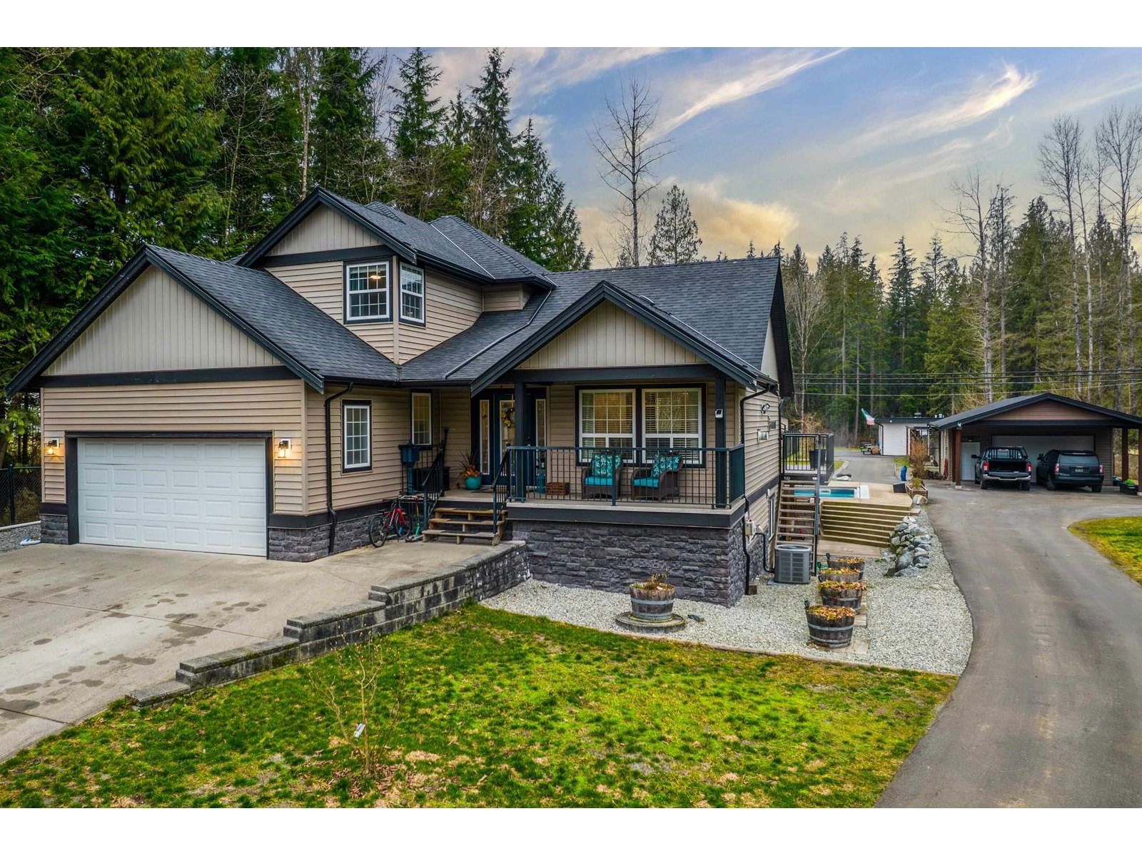 Primary Property View