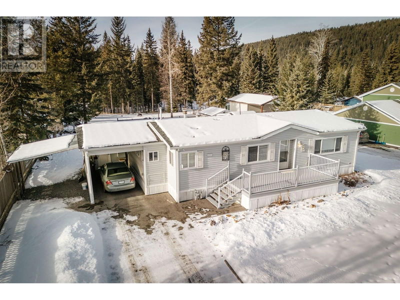 Secondary Property View
