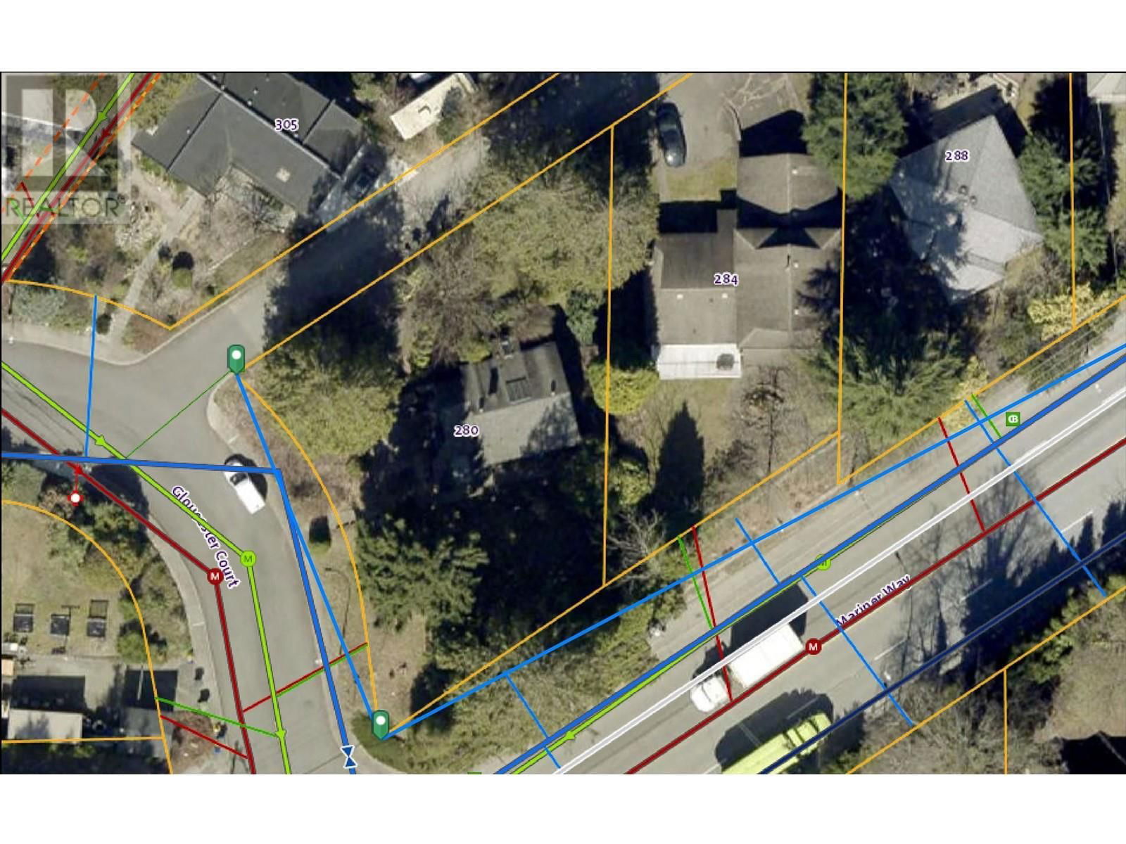 Primary Property View