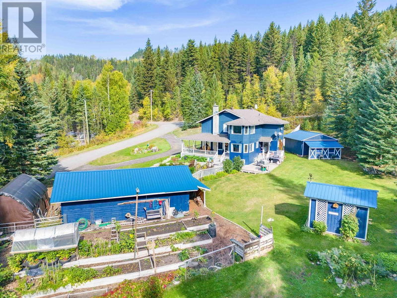 Tertiary Property View