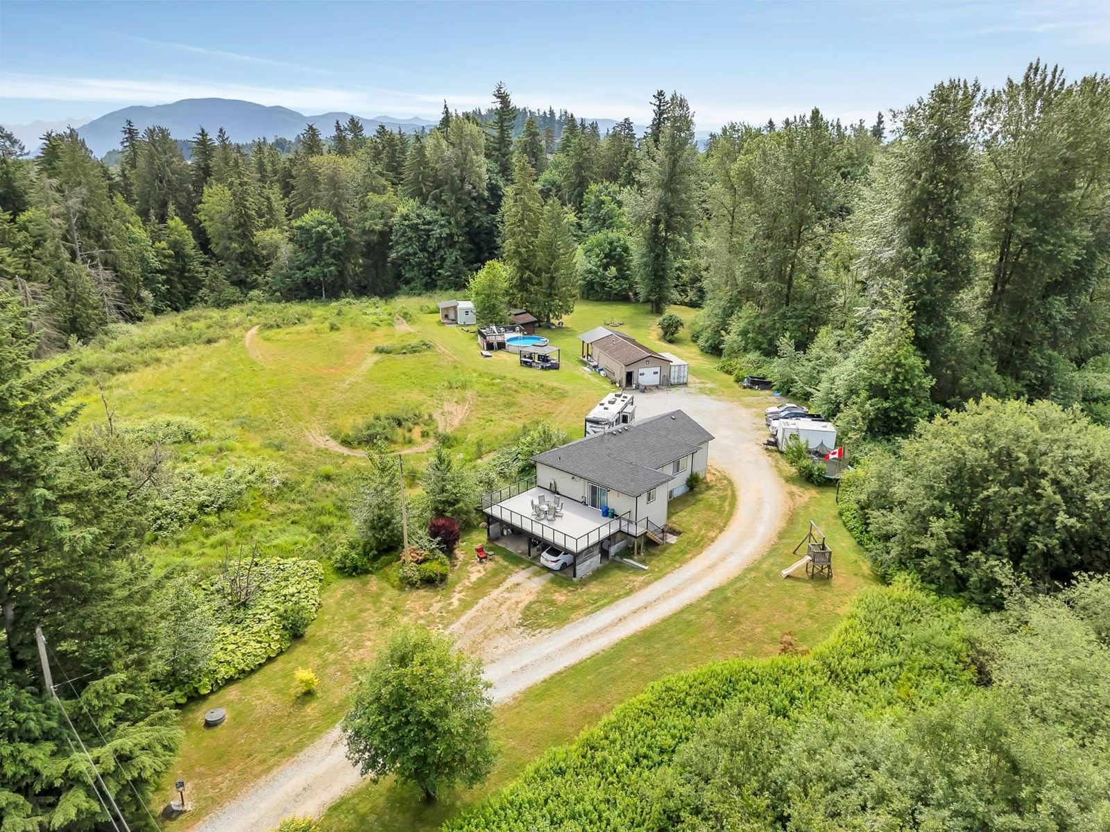 Primary Property View
