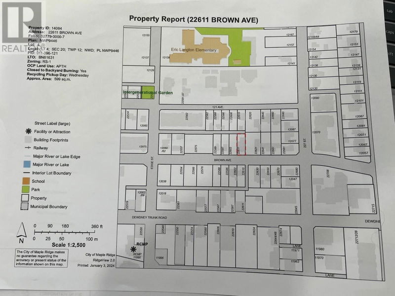 Tertiary Property View