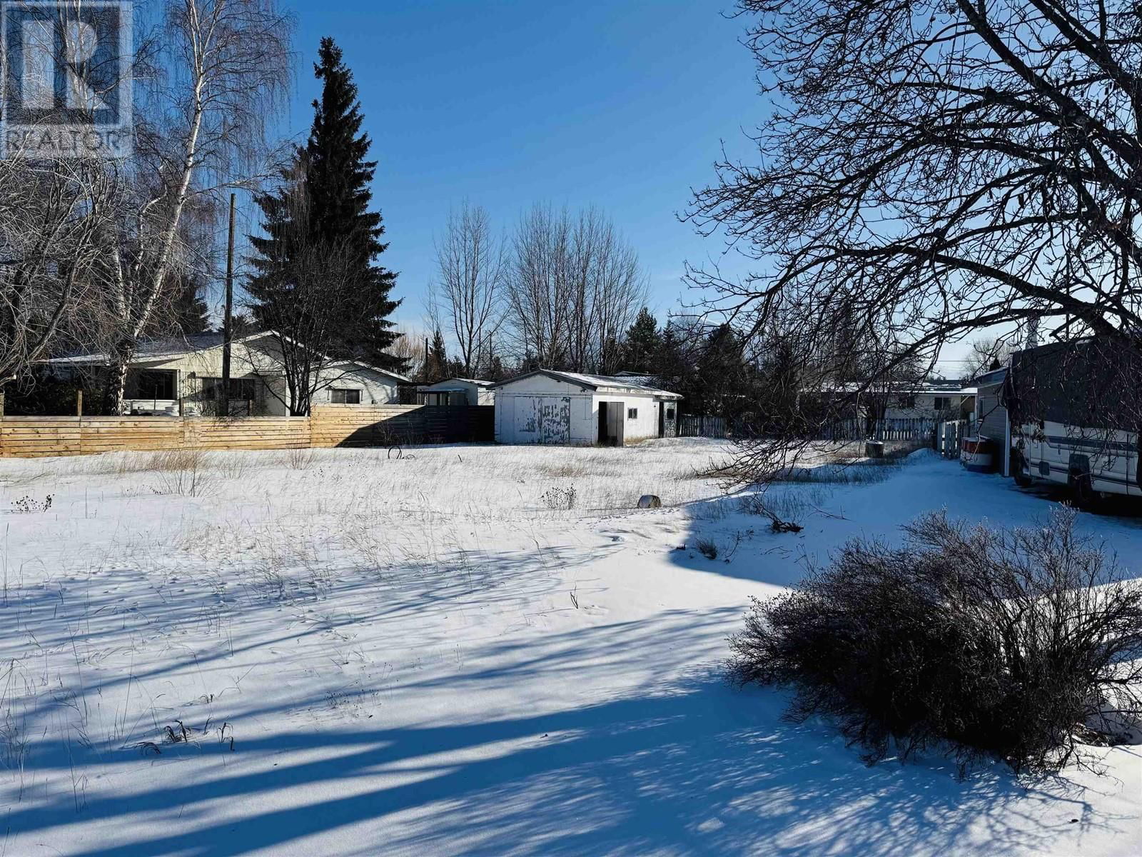 Primary Property View