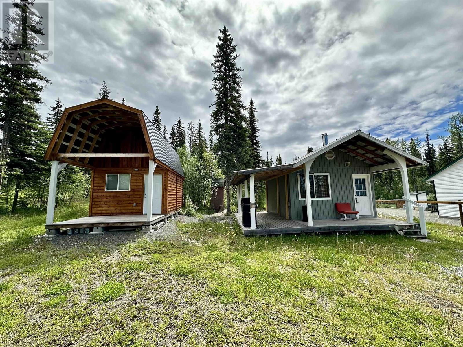 Primary Property View