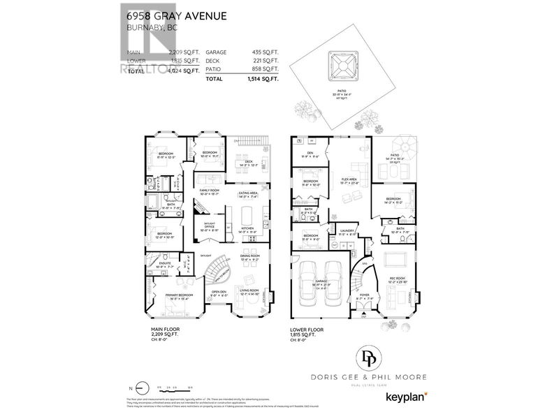 Secondary Property View