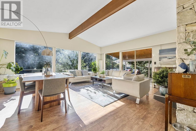 Tertiary Property View