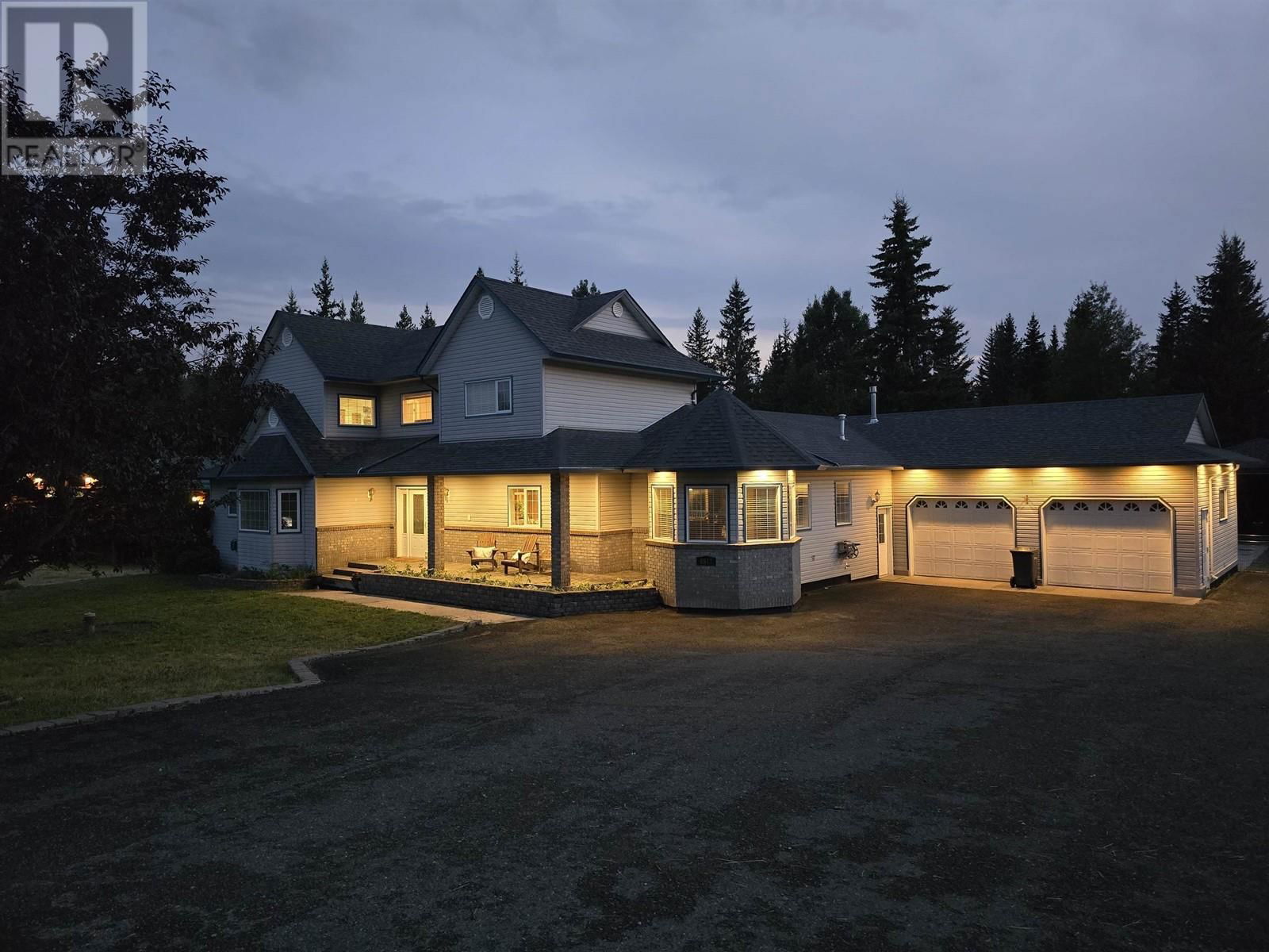 Primary Property View