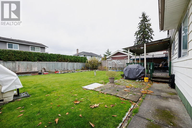Tertiary Property View